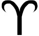 Symbol Ram